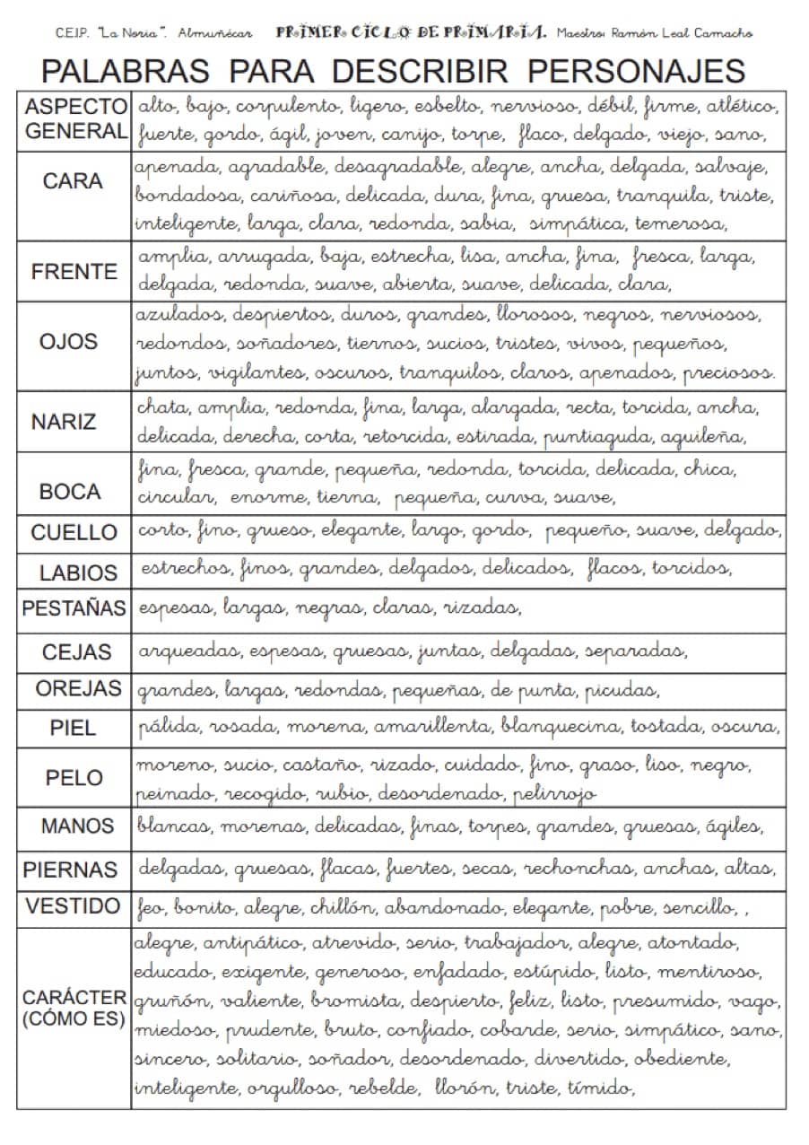 ficha de palabras para describir personajes
