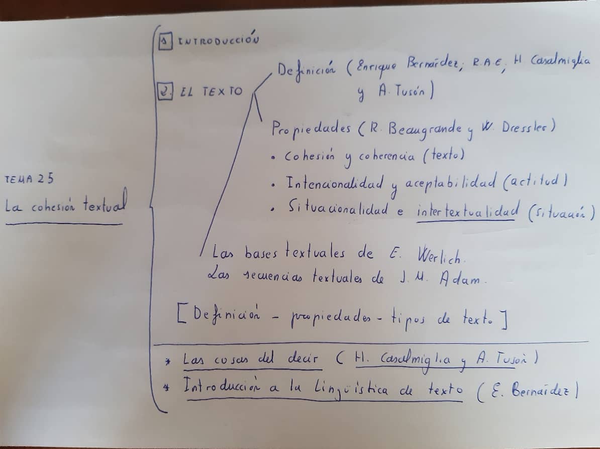 resumen tema 25 BIS LyL